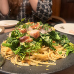 テッラ イタリアーナ - 