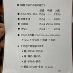 麺屋 タカモト - チューニングメニュー