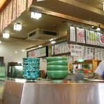 Momotarou Sushi - 桃太郎すし 店内