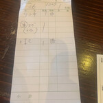 喫茶 赤いサニー - 