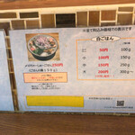 らーめん専門 和心 - 