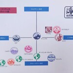 ティー サロン ブルー ムーン - 