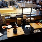 番やのすし 小杉店 - ごちそうさまでした！