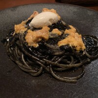 フィーコディンディア - 