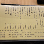 ひさご寿し - メニュー