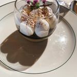 ジランドール - 