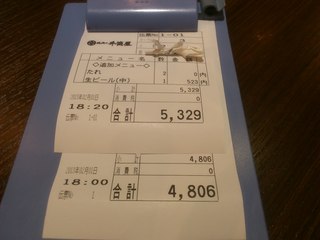 焼肉の井筒屋 - 生２杯に抑えて５，３２９円に