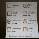 Patisserie Ravi,e relier - 