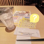 Kushiya Monogatari - 株主優待券 3枚+150円