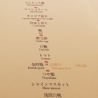 マルゴット エ バッチャーレ - 