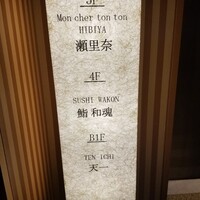天一 ザ・ペニンシュラ東京店 - 