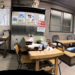 さか本そば店 - なんとなくパノラマ撮影