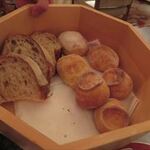 アピシウス - パン