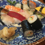 寿しとみ - 