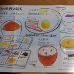 ゆがわら 風雅 - 