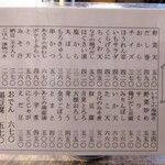 Izakaya Shizuka - メニュー(2022.3.31)