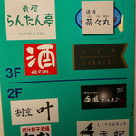 肉の変態集団 疾風ホルモン - 2階です♬