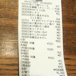 ディオ - レシート(2022.03.31)