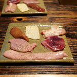 酒盃 - 比内地鶏：部位別に