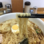 らーめんどんぐり - 今となっては、この麺が、いつも通りの麺。