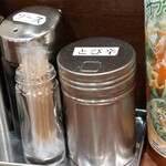 CoCo壱番屋 - 料理写真:蓋が外れているのがわかるかなぁΨ(￣∇￣)Ψ