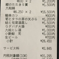 土佐料理 祢保希 丸の内店 - 