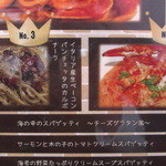 エルマール - 人気No２～５