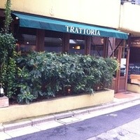 Ristorante IL FIGO INGORDO - 