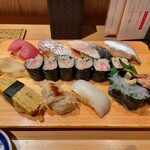 寿司あおい - 春の魚介満載　1400円