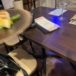 ビストロ セレニテ - 