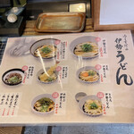 ふくすけ - メニュー