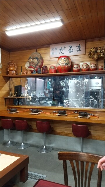 だるま - 本宮（ジンギスカン）の写真