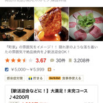 やきにく未完 - おー岡山県焼肉ランキングで1位だ！