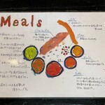 南インド料理店 ボーディセナ - 用語説明