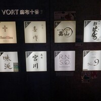 鮓ぱんち - 
