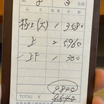 炭火焼うなぎ 東山物産 - 伝票