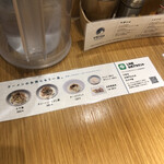 そらのいろ麹町本舗 - 