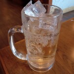 すたみな太郎PREMIUM BUFFET - 梅サワー