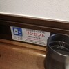 ちとせやCafe 調布店