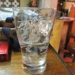 焼き鳥　柳屋 - 