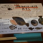 津軽海峡を渡って来た男 あきら - 