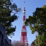 焼肉チャンピオン - 