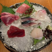 Japanese Restaurant KINZA - 