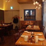 Trattoria CarneSio - 