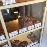 うーぱんベーカリー - いろんなパンたち   その２