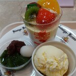 ケーニヒス クローネ - 