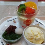 ケーニヒス クローネ - 