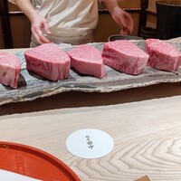 肉屋 田中 - 