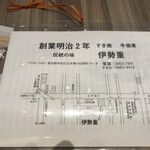 日本橋 伊勢重 - 220409土　東京　日本橋 伊勢重　創業明治2年