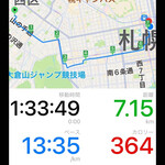 gopのアナグラ - 